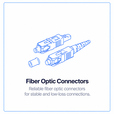 fiber optic manufacturer